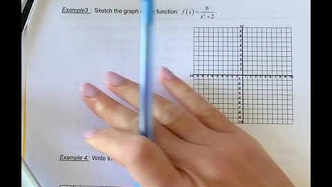 Ex 3 Graphing Rational Functions