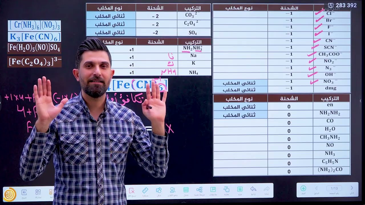 كيمياء السادس العلمي | الفصل الخامس | الكيمياء التناسقية | المحاضرة 4 جزء اول | الاستاذ حسنين حيدر
