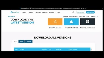 How to Install SnowSQL Client and Connect to Snowflake (Windows OS) – In Under 1 Minute