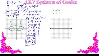 Precal TAG 13-7 Systems of Conics