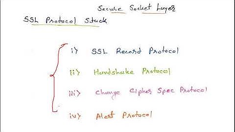 INS Lecture 10 SSL Architecture and Protocol
