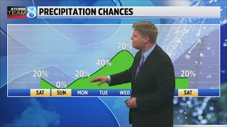 Storm Team 8 Forecast, 5 a.m., 061425