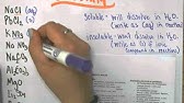 Science Abcs A Is For Apple Youtube