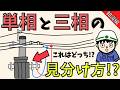 【完全解説!】電柱を見れば電気が分かる!現場で役立つ知識まとめ【知識編】