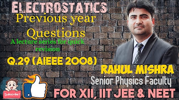Q.29 A thin spherical shell of radius R has charge Q spread uniformly over its surface.(AIEEE 2008)