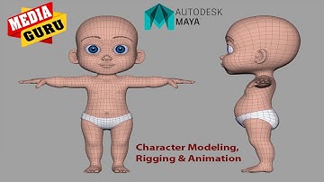 Maya Character Face Modeling Master Classes | Class 13