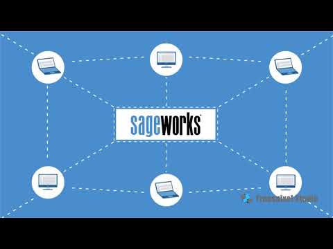 Sageworks | Explainer Video