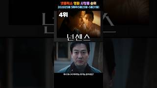  Netflix Movies Top 10 5th Week Of May 2026