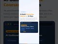 How Gennoor Tech Uses AI to Transform Business — AI Enablement in Action