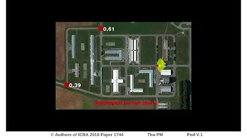 Model-Based Probabilistic Pursuit via Inverse Reinforcement Learning