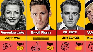 🍷😱 Hollywood Celebrities Who Tragically DIED Of Alcoholism