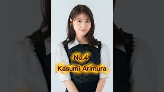 #fTop 5 #Mos #Beautiful#Ukraine Adult #Actresse#Part 13