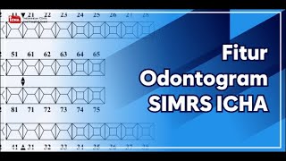 Fitur Odontogram SIMRS ICHA