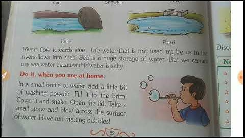 Class-1,EVS, lesson -10 I use water, part-2