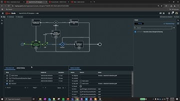 Agentic orchestration (Maestro): accounts payable from file to recommendation, STP Scenario
