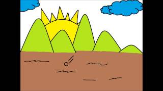 motion paint stop software simple