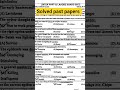 2nd year #english #solved past papers