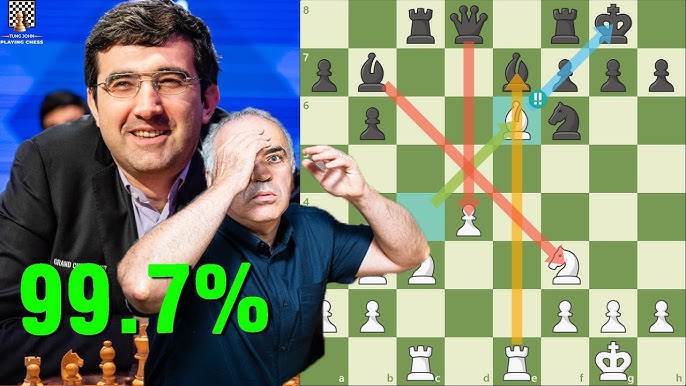 Isle of Man 2-3: 65-year-old Tarjan stuns Kramnik
