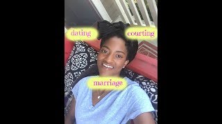 Cracking The Dating Code: All You Need To Know About When, Why, And What Dating Leads To