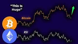 Bitcoin History Is Repeating