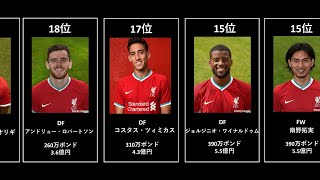 20/ 21 リバプール年俸ランキング