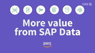 Unlock SAP data easily with Qlik and AWS