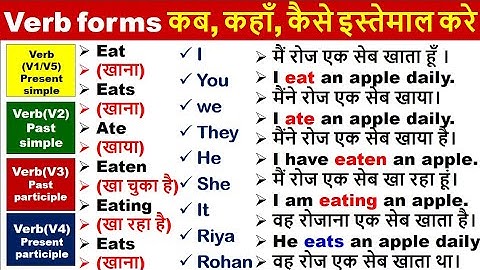 Verb की form 1, form 2 form 3 का Use कहां होता है ? |  Verb forms usage | Prnoun  With Verb forms
