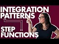 Step Functions Service Integration Patterns | FooBar