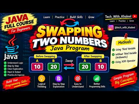 Swapping Two Numbers in Java | Java Program for Beginners in Telugu | Learn Java