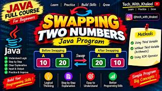 Swapping Two Numbers in Java | Java Program for Beginners in Telugu | Learn Java News