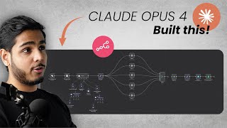 How I Use Claude To Build Complete N8N Workflows Stop Manual Building Forever