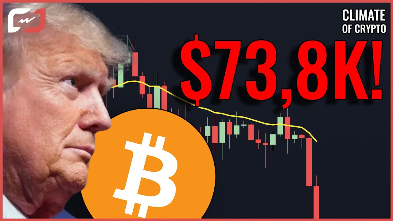 The DETAILED Technical REASON $73,800 Bitcoin Is INCOMING! - (Bitcoin Price  Prediction MARCH 2025!)