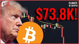 The DETAILED Technical REASON $73,800 Bitcoin Is INCOMING! - (Bitcoin Price Prediction MARCH 2025!)