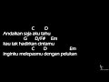 Download Lagu Chord Gitar Ipang - Tentang Cinta