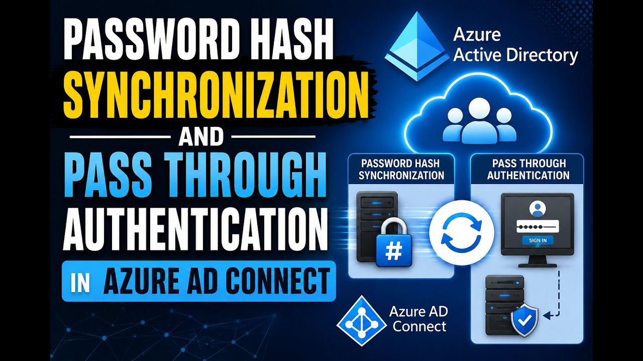 Understanding Password Hash Synchronization and Pass through ...