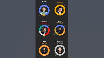 The largest crypto portfolios 🚀 #crypto #cz  #vitalikbuterin  #elonmusk  #justinsun  #jackdorsey