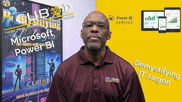Master Microsoft Power BI: Unlock Actionable Insights for Business Growth | Ep. 42