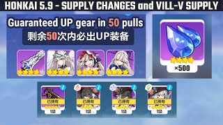 Honkai 5.9 - Supply Changes and Vill-V supply bonus