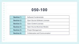 LPI Open Source Essentials 050-100 Practice Exam | Questions with Full Explanations