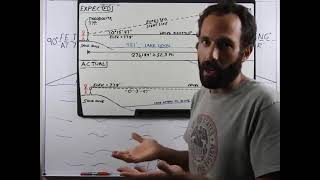 Ball s Out Physics Episode 6 0  Perspective