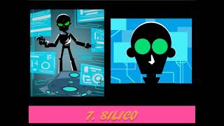 Top 20 My Little Pony Friendship Is Magic Villains