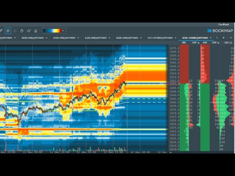 FREE LIVE BOOKMAP FULL INDICATOR - YouTube