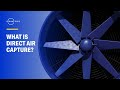 What is direct air capture a technical explainer