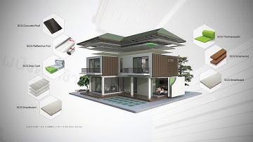 SCG CBMVN Introduction