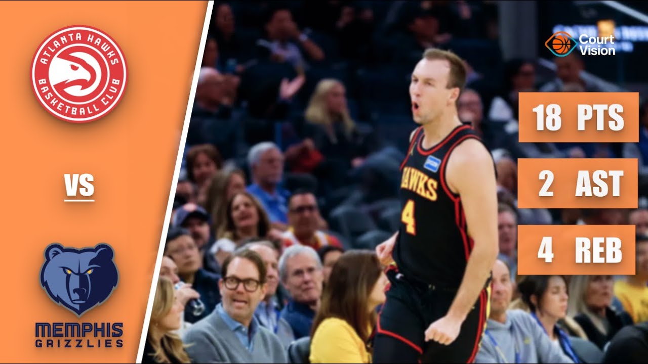 Luke Kennard - 18 Points, 2 Assists, 4 Rebounds vs Grizzlies - 2025-26 Regular Season