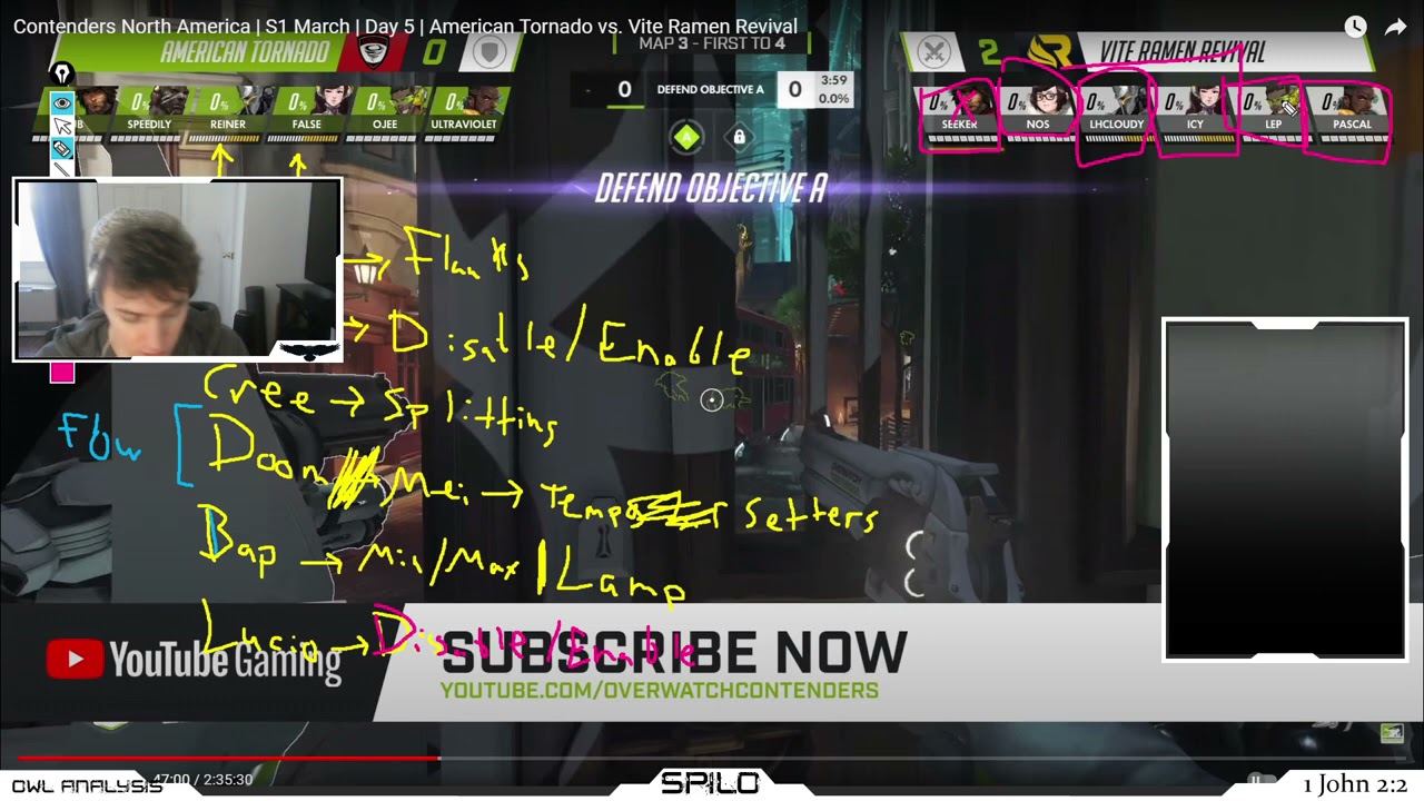 March CONTENDERS FINALS REVIEW (Revival vs. American Tornado)