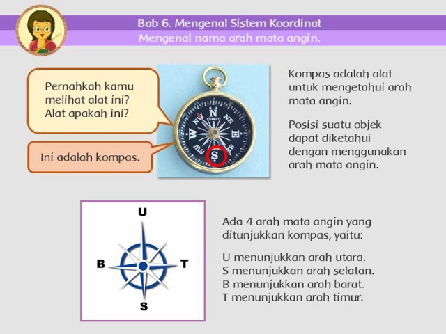 Matematika Sd Kelas 5 Mengenal Arah Mata Angin Youtube