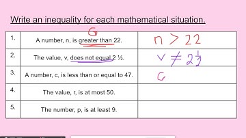 4-6 Understanding and Writing Inequalities