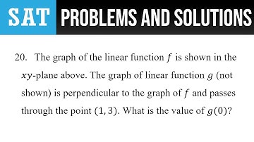 20. The graph of the linear function f is shown in the xy-plane above. The graph of linear function