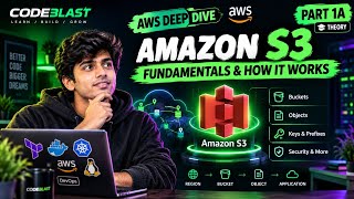 Amazon S3 Explained: Fundamentals & How It Works | AWS S3 Deep Dive